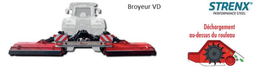 Entretien - Broyeur axe horizontal - Broyeur horizontal champs
